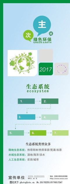 绿色生态系统易拉宝 自然生态系统保护管理的关键工具